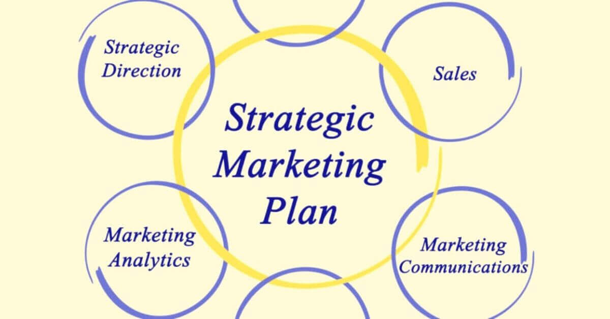 Strategic Marketing - Strapar Global